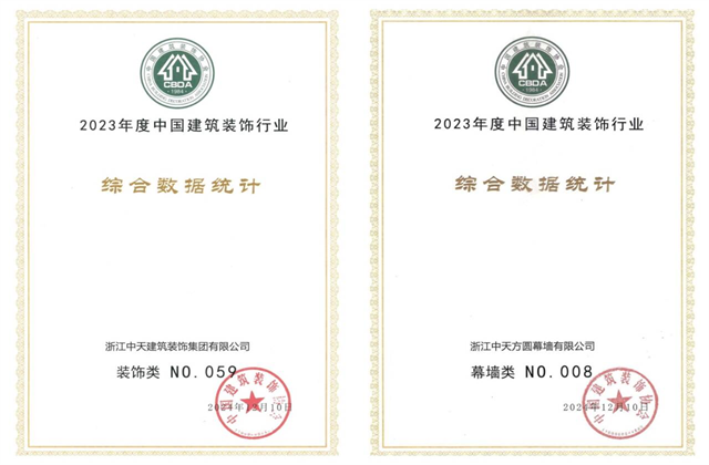 九游老哥装饰集团位列2023年度中国建筑装饰企业百强59位、幕墙百强第8位